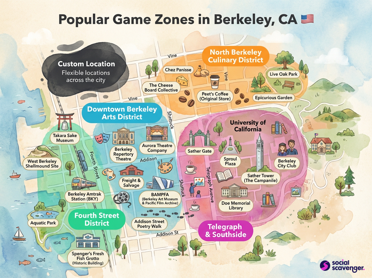 Explore Berkeley's Top Game Zones