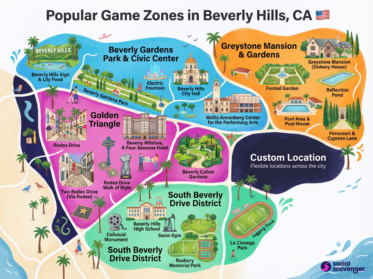 Discover the Hottest Game Zones in Beverly Hills