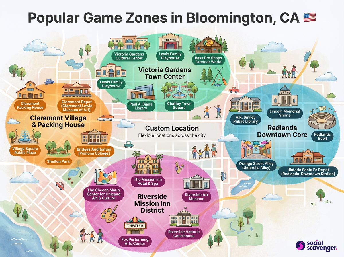 Explore Bloomington's Top Game Zones