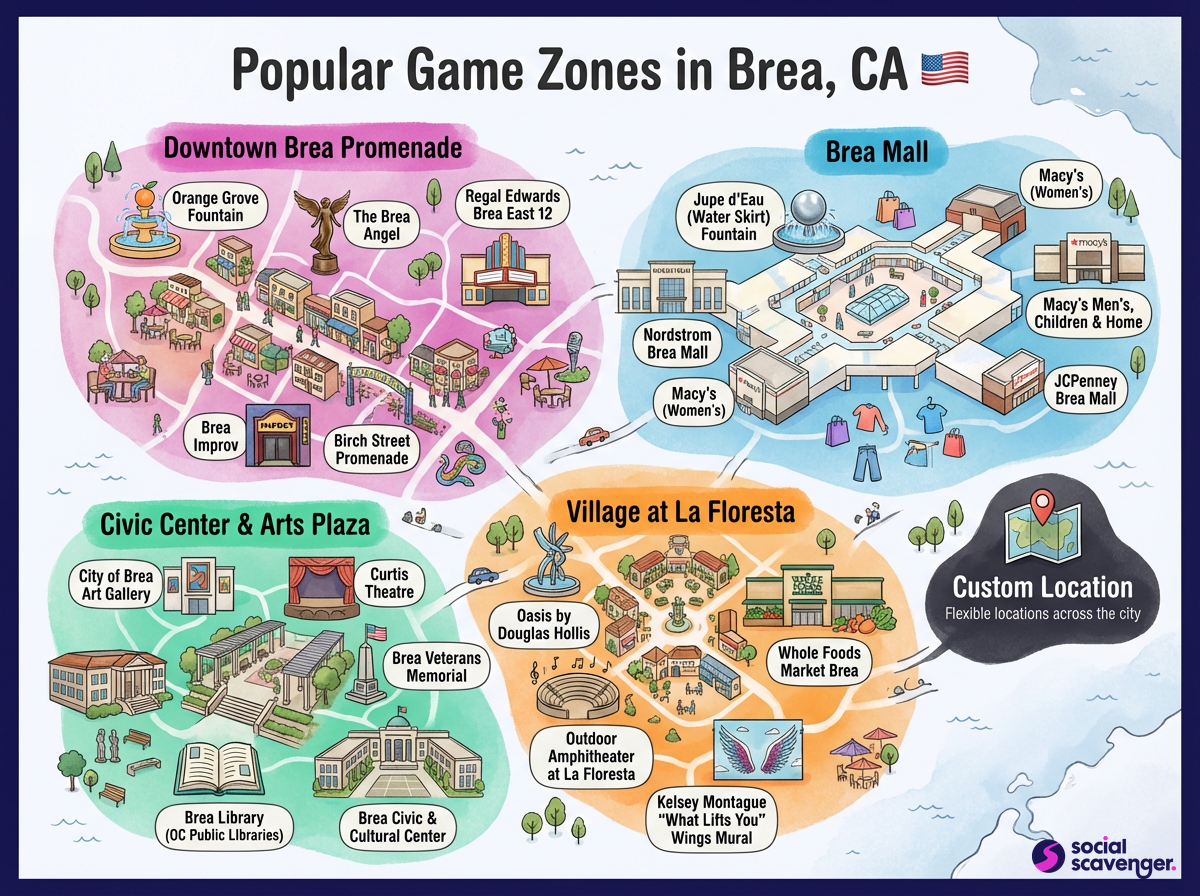 Discover Brea's Favorite Game Zones