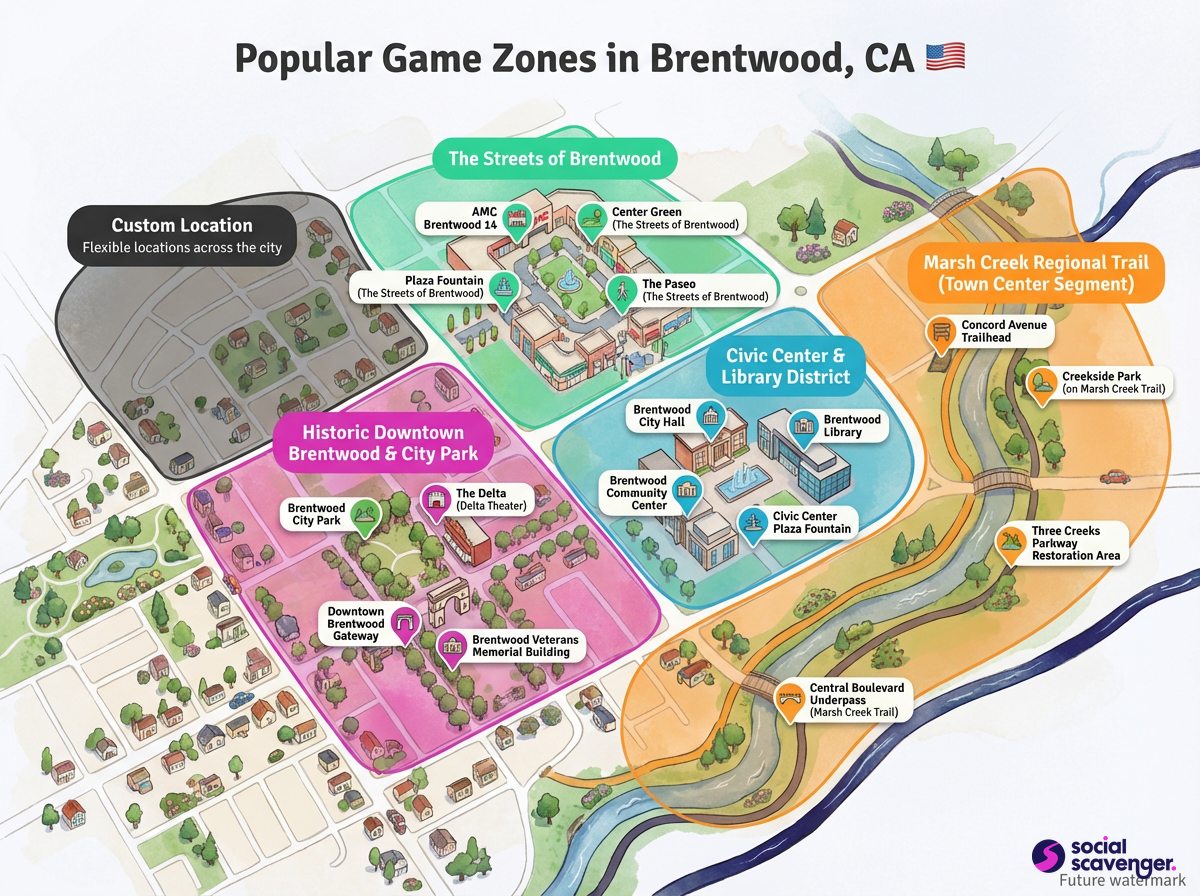 Discover Brentwood's Premier Game Zones