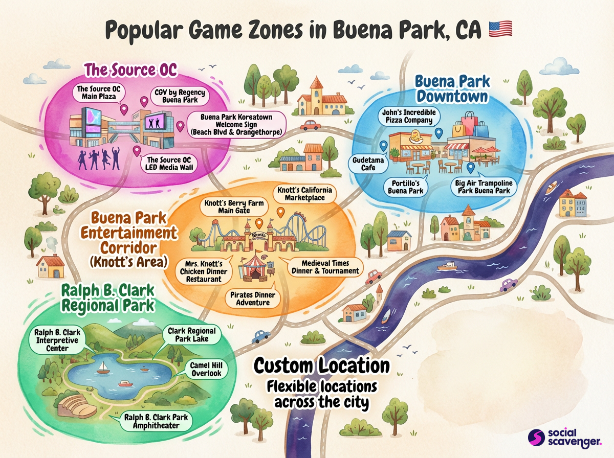 Experience the Best Game Zones in Buena Park