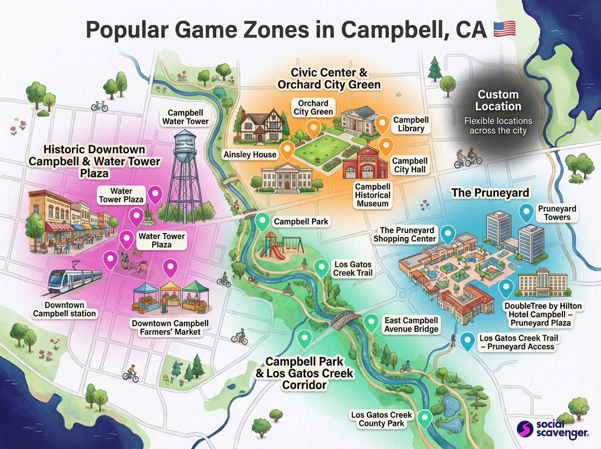 Discover Campbell's Top Game Zones