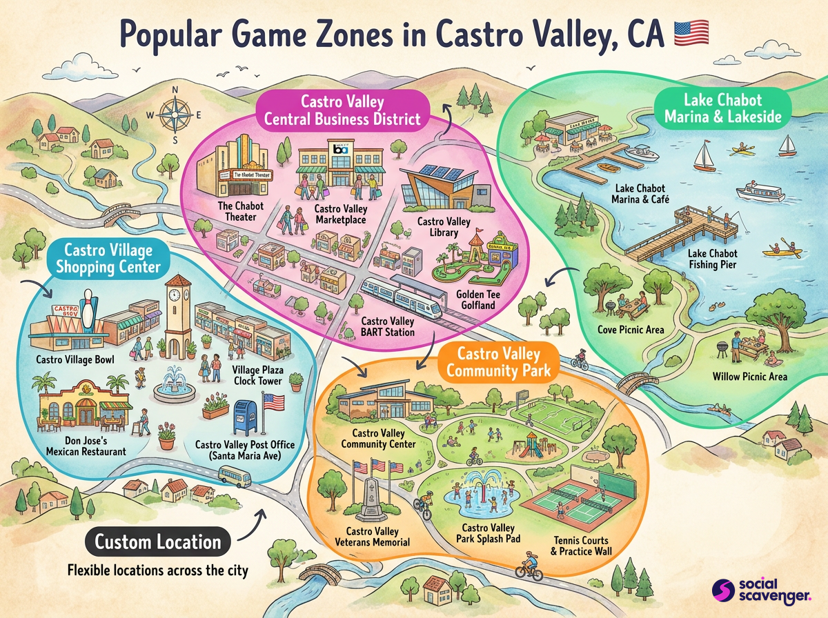 Explore Exciting Game Zones in Castro Valley