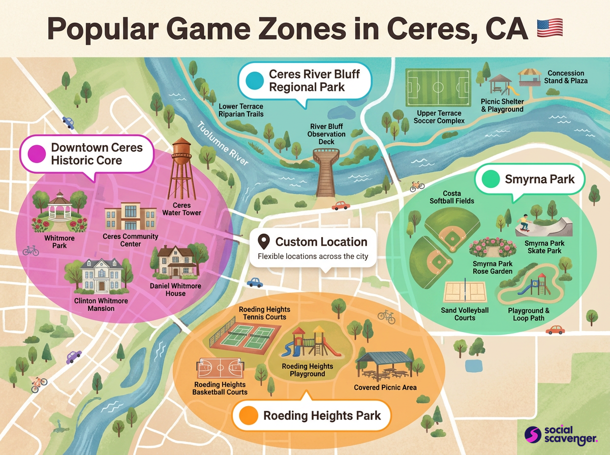Discover the Top Game Zones in Ceres
