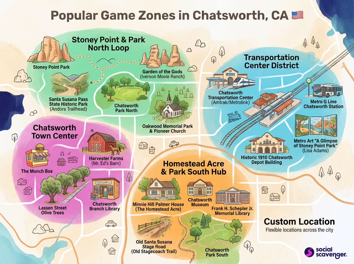 Explore Top Game Zones in Chatsworth