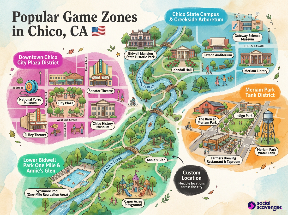 Discover Chico's Favorite Game Zones