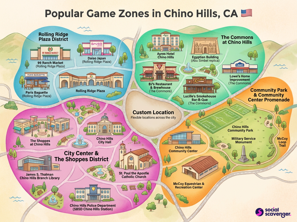 Discover Exciting Game Zones in Chino Hills