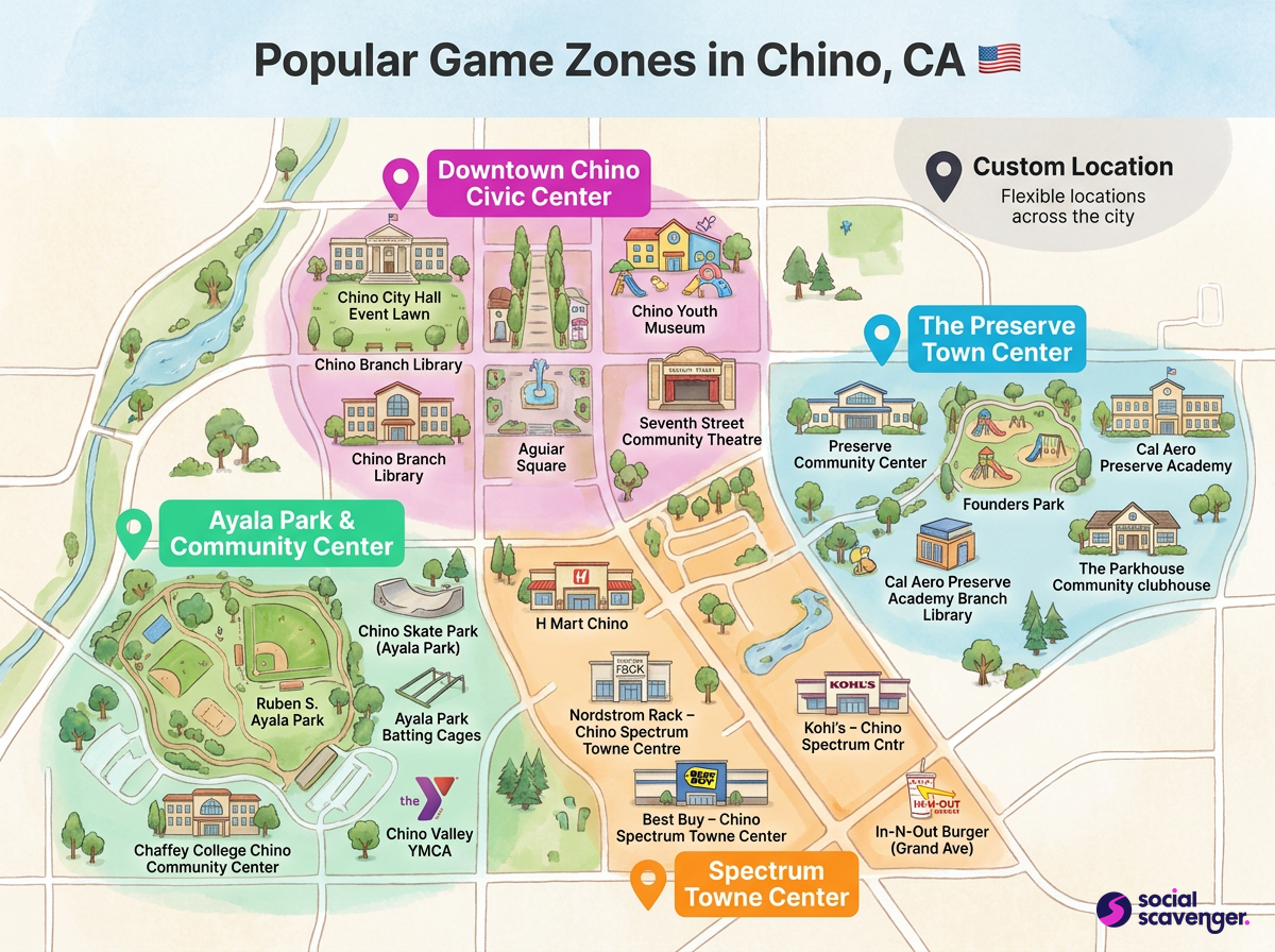 Discover Chino's Top Game Zones