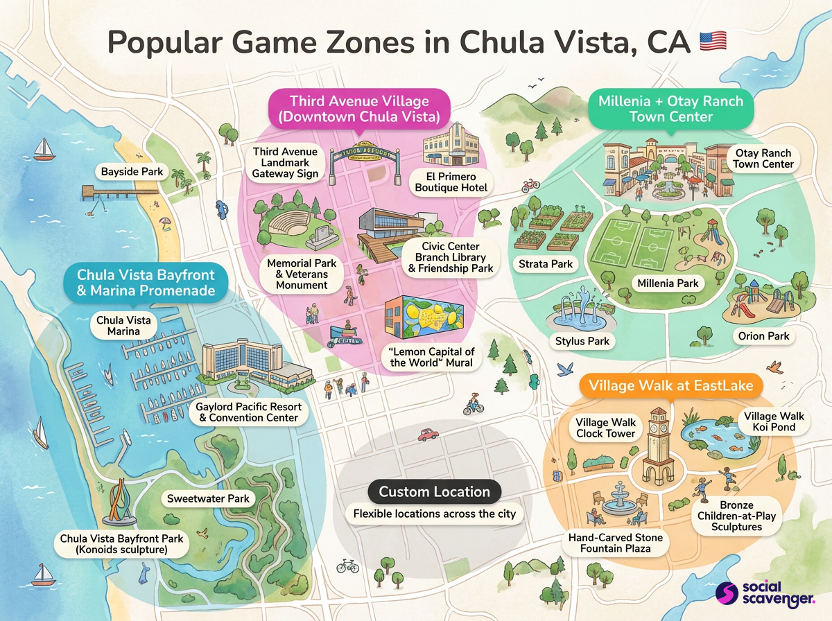 Discover Chula Vista's Premier Game Zones
