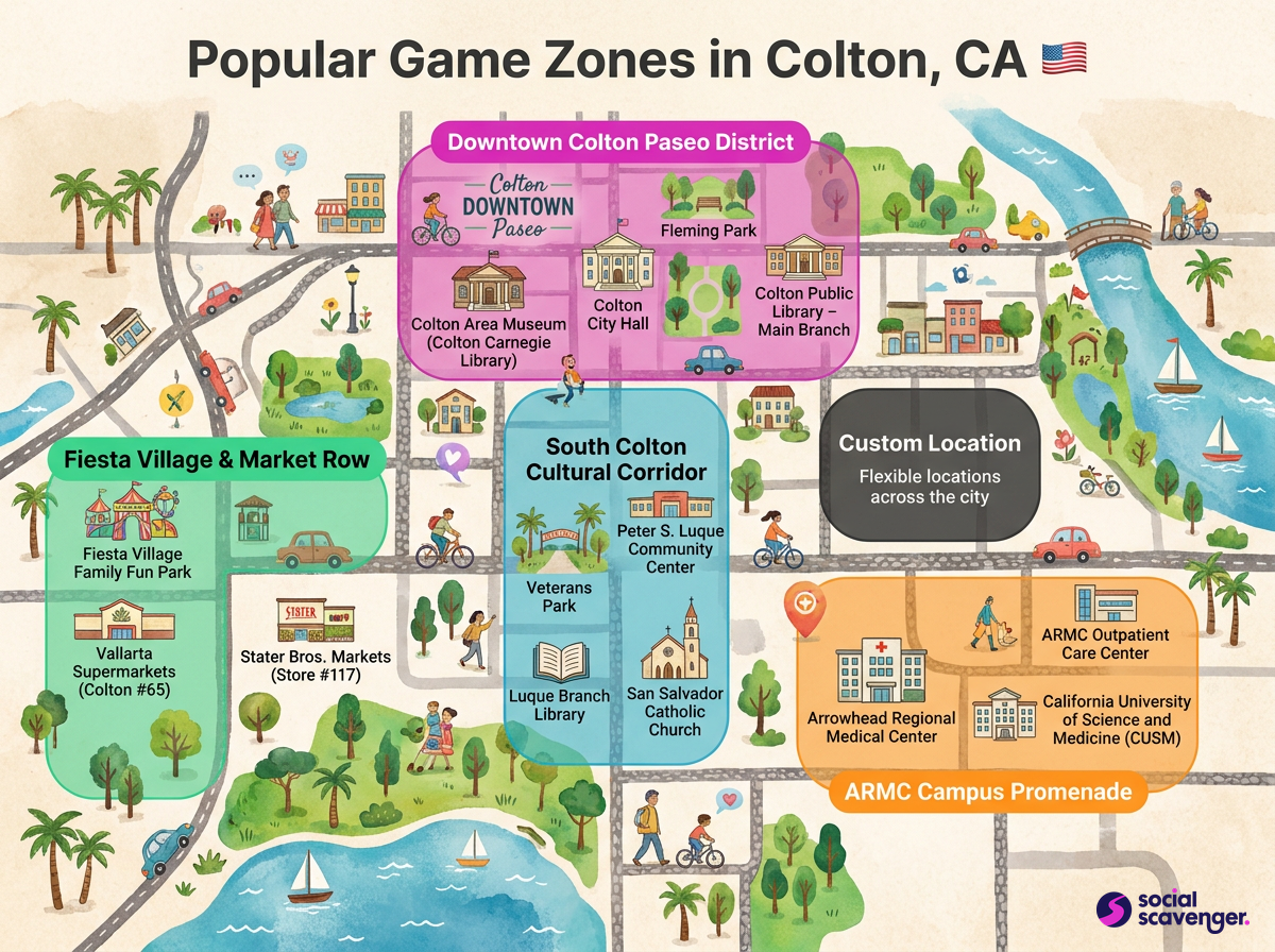 Discover Colton's Top Game Zones