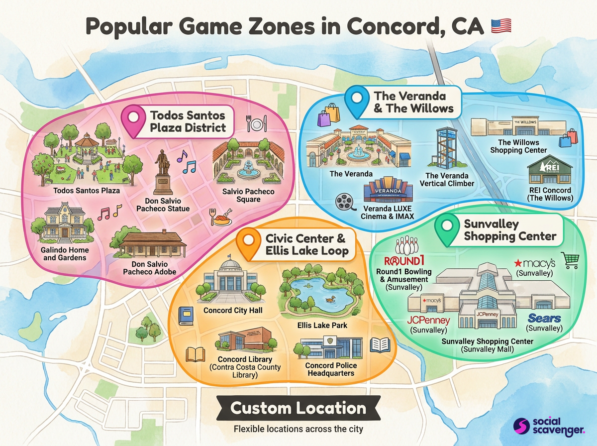 Discover Concord's Top Game Zones