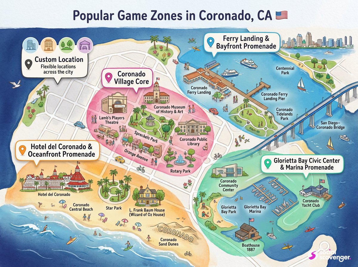 Top Game Zones to Explore in Coronado