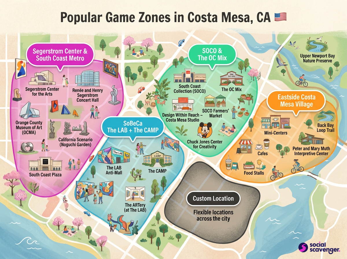 Discover Costa Mesa's Premier Game Zones