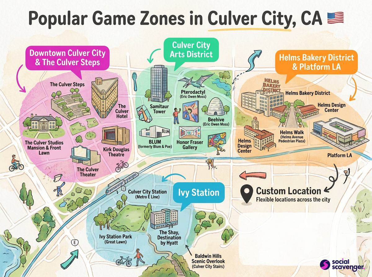 Discover the Top Game Zones in Culver City