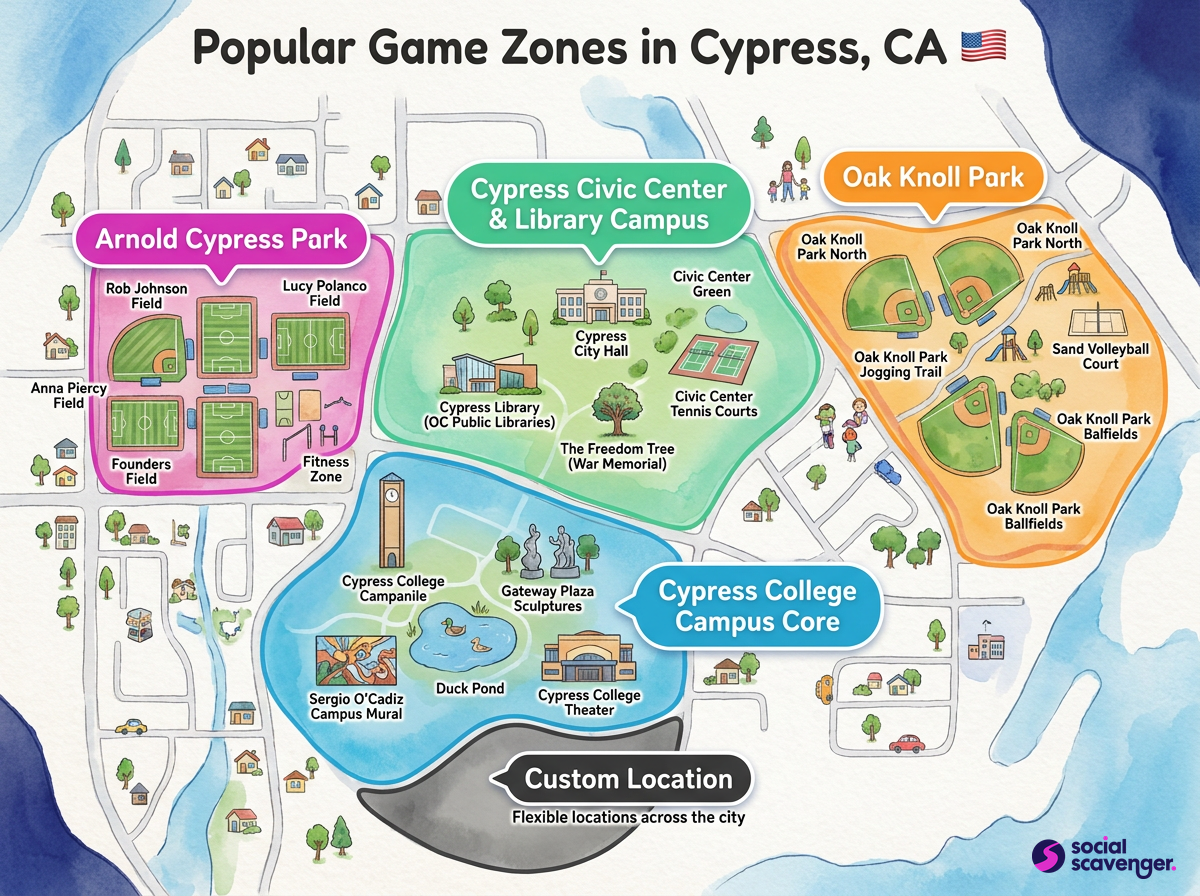 Explore Cypress's Premier Game Zones
