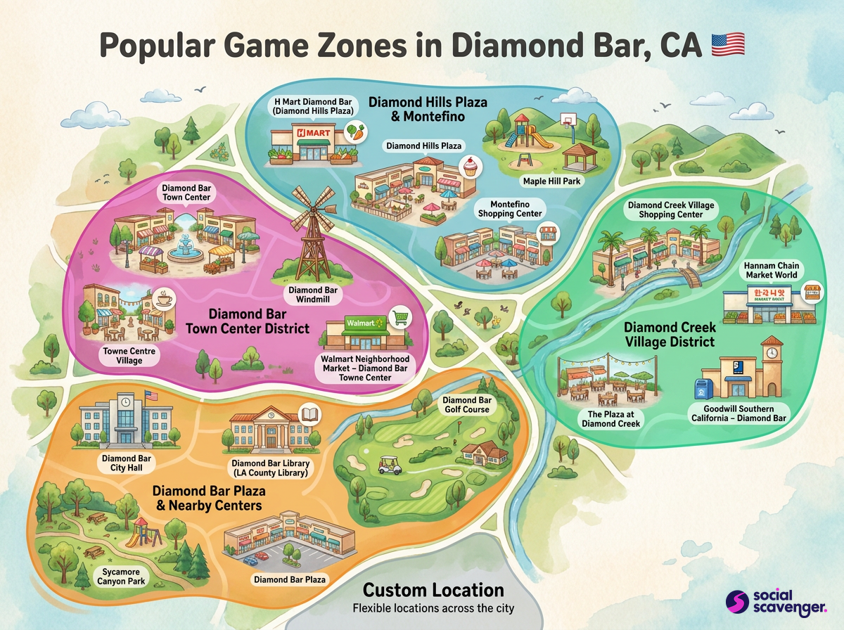 Discover Diamond Bar's Top Game Zones