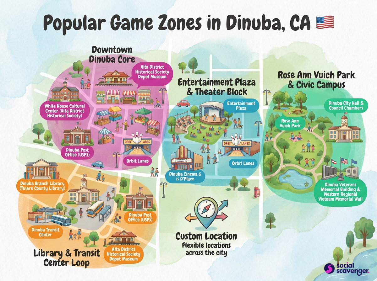 Discover Dinuba's Top Game Zones