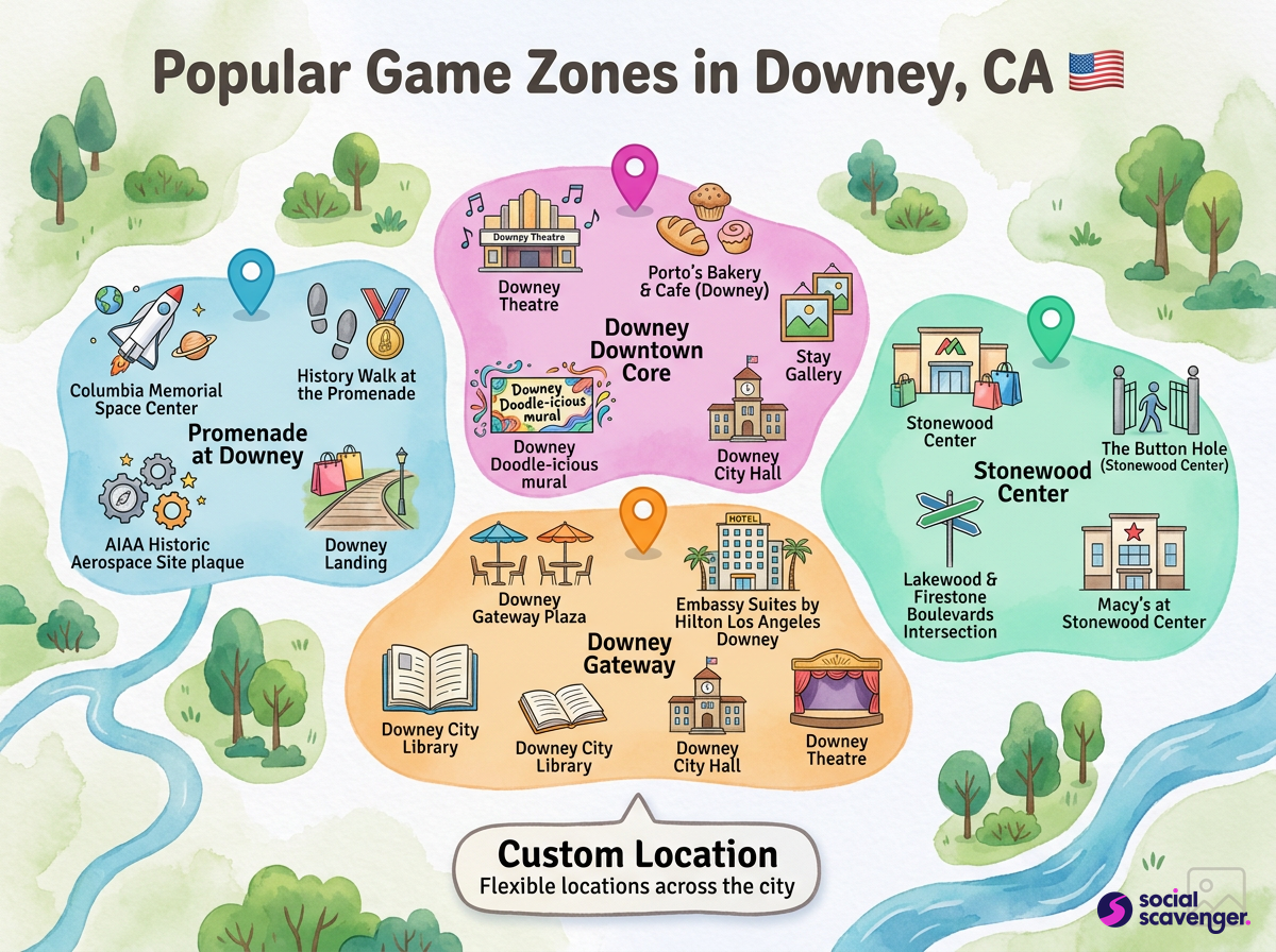 Explore Exciting Game Zones in Downey