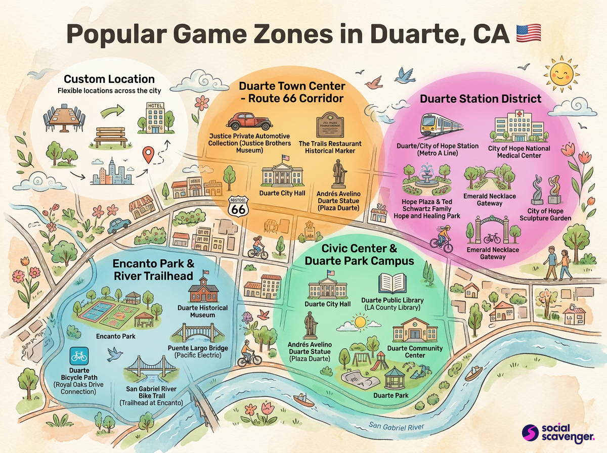 Discover Duarte's Top Game Zones
