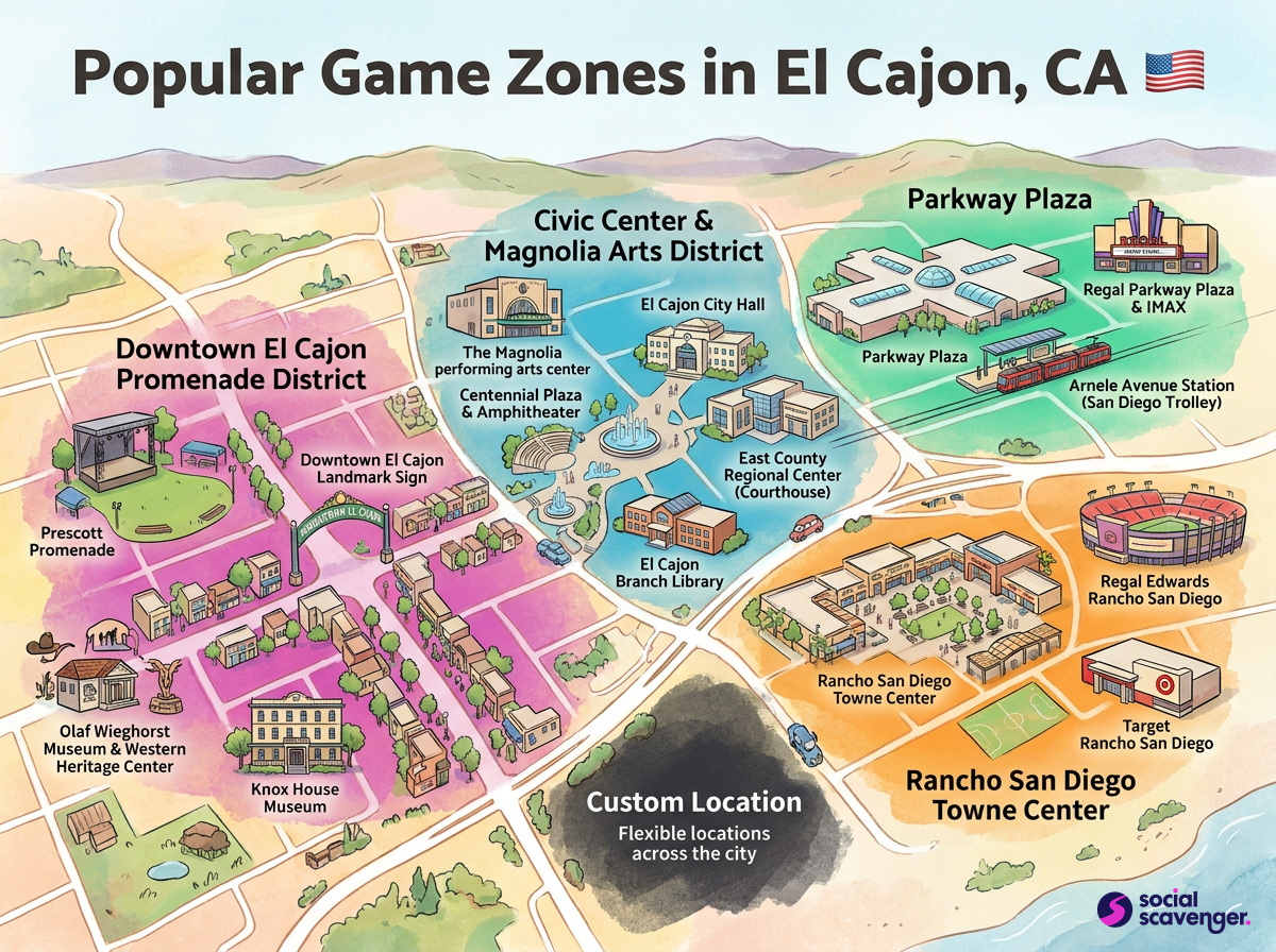 Explore El Cajon's Top Game Zones