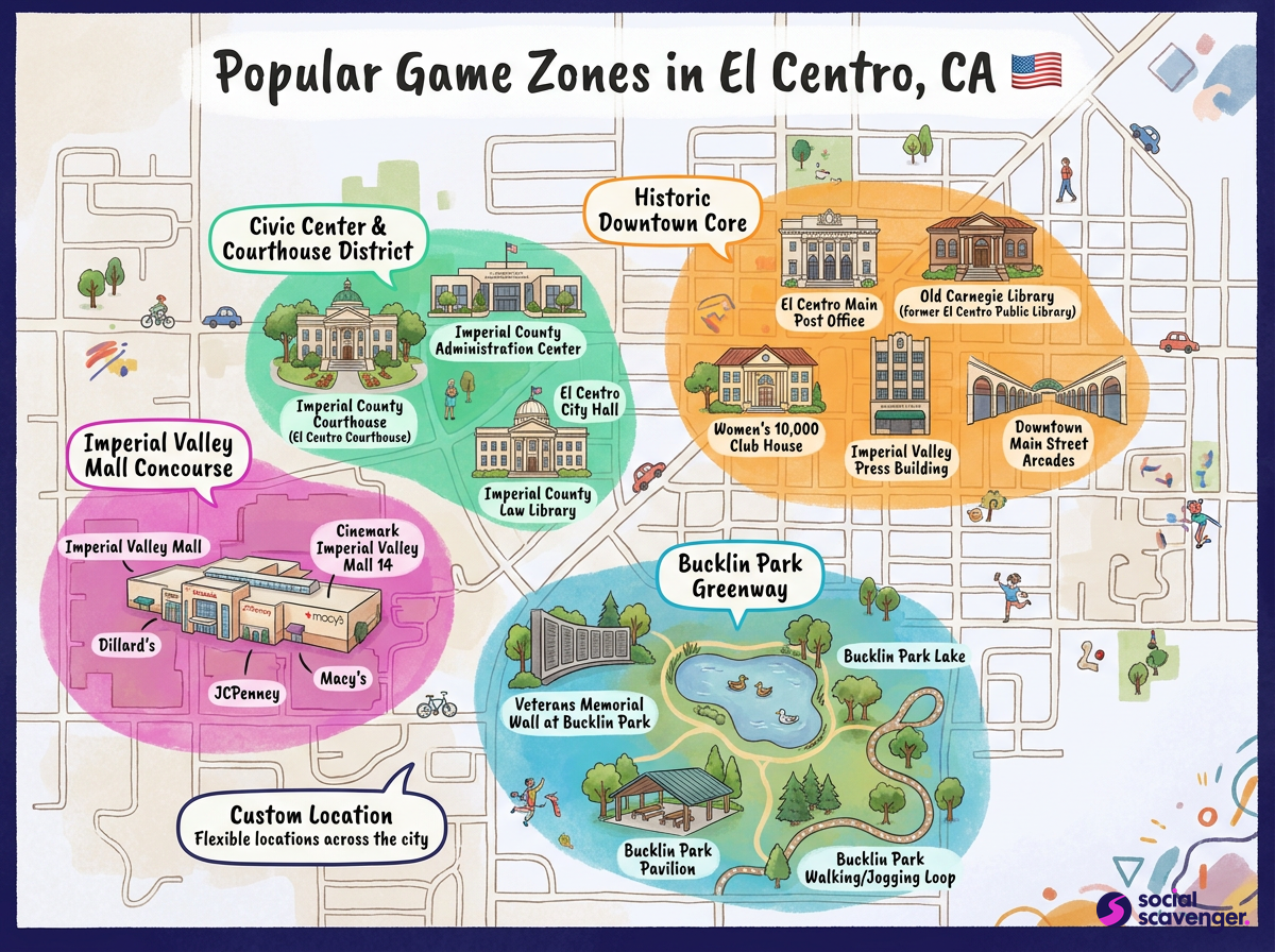 Discover El Centro's Top Game Zones
