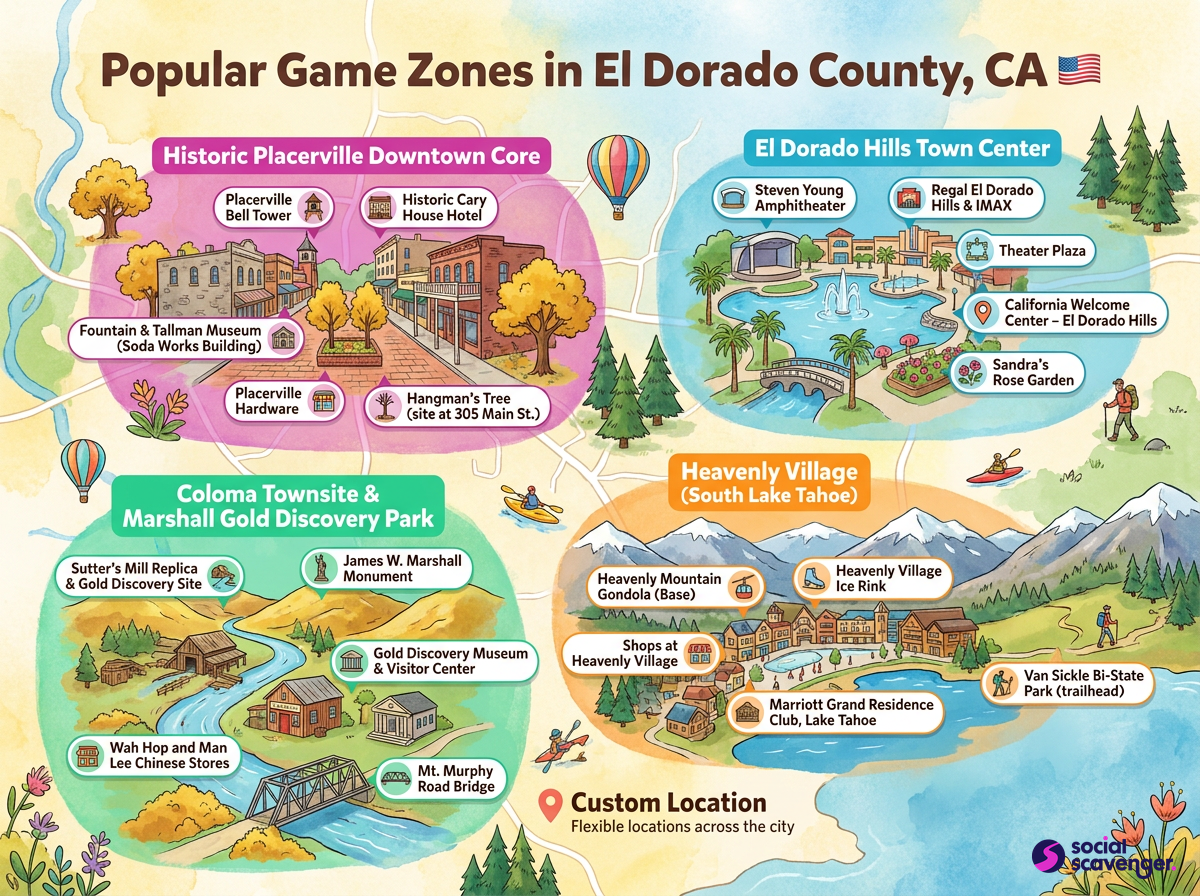 Discover El Dorado County's Top Game Zones