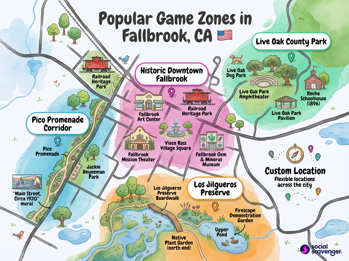 Discover Fallbrook's Favorite Game Zones