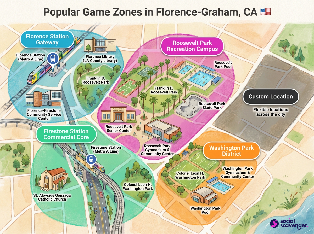 Discover the Best Game Zones in Florence-Graham