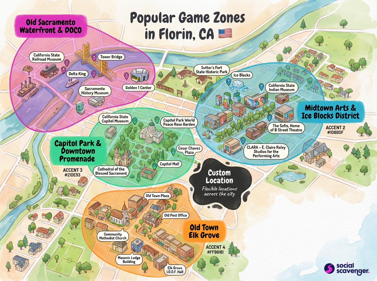 Discover Florin's Favorite Game Zones