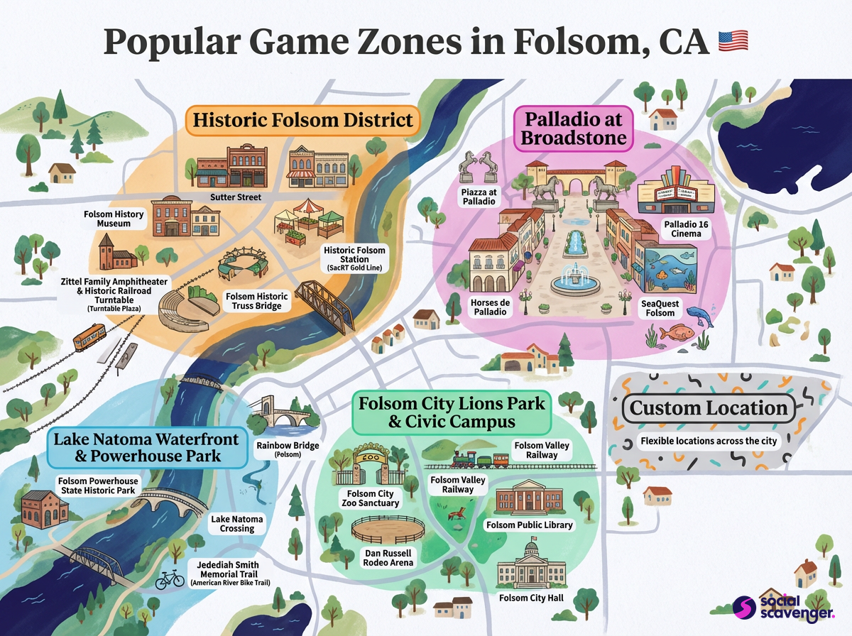 Explore Folsom's Premier Game Zones
