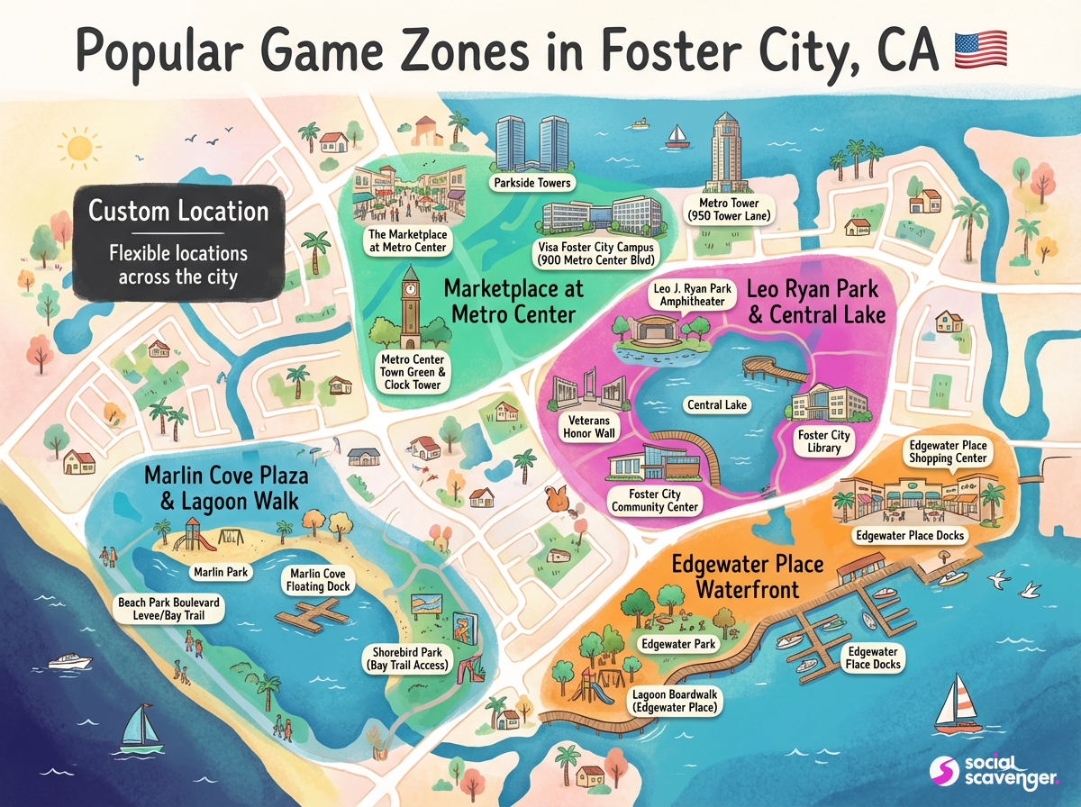Explore the Top Game Zones in Foster City