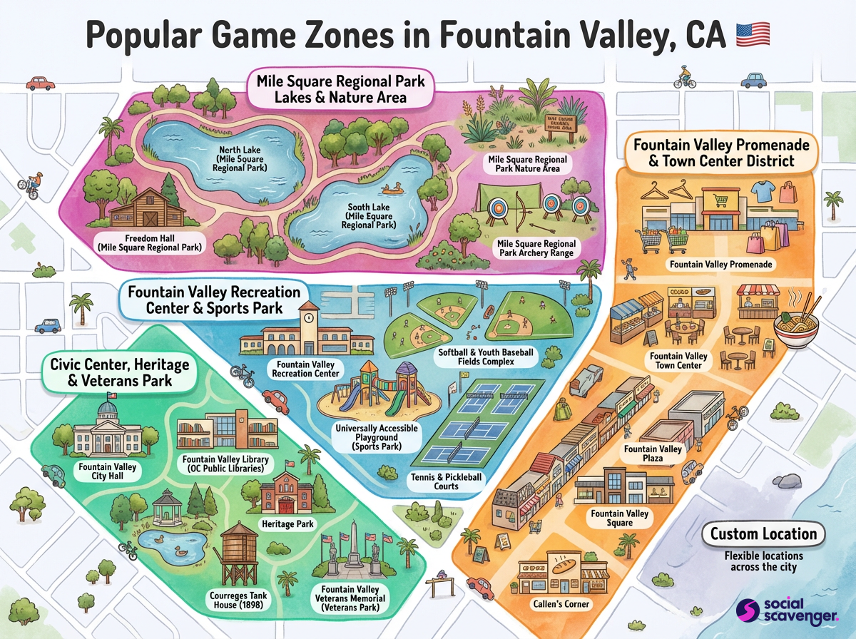 Explore Top Game Zones Right Here in Fountain Valley