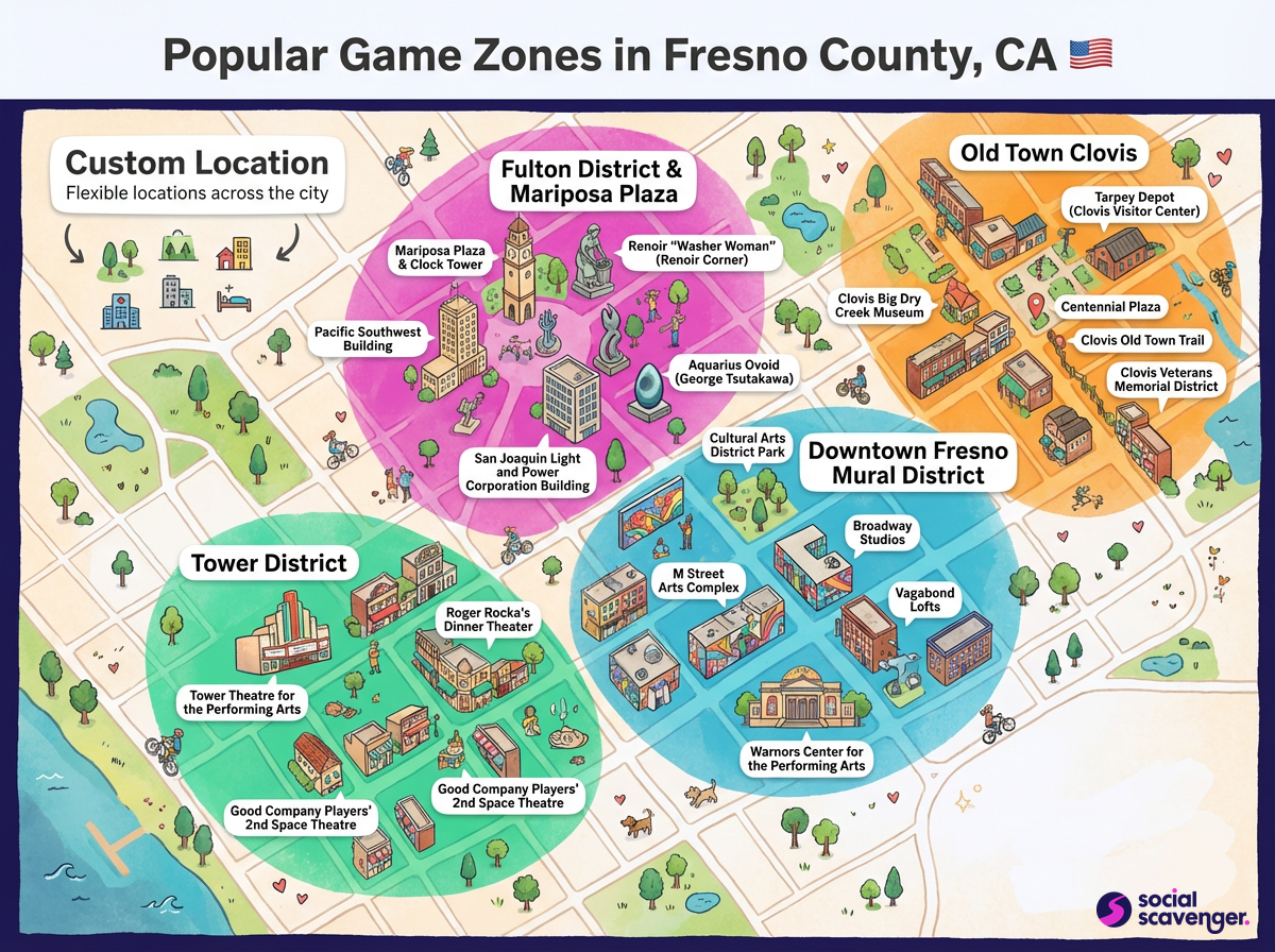 Discover Fresno County's Premier Game Zones