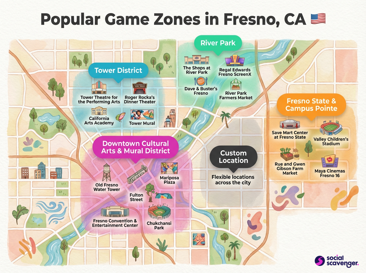 Discover Fresno's Favorite Game Zones