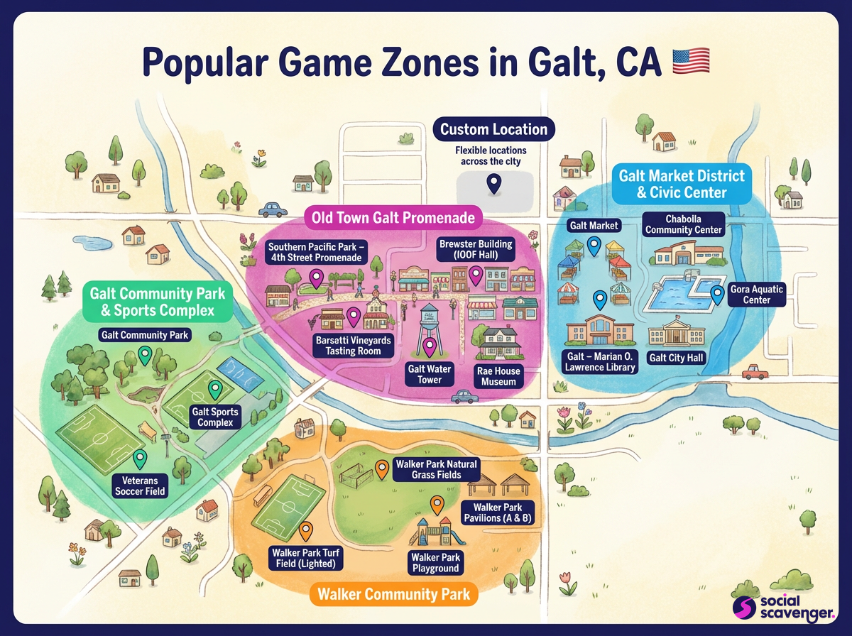 Discover Galt's Top Game Zones
