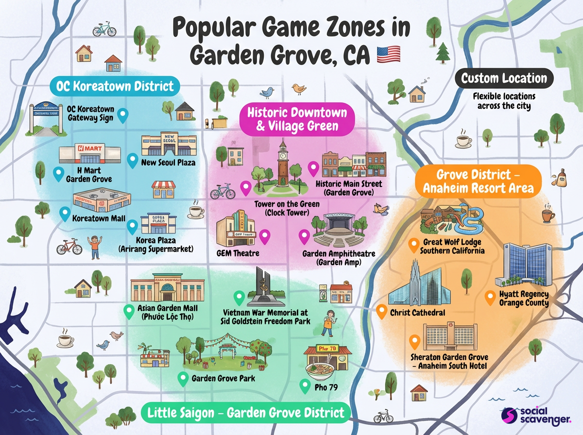 Explore Garden Grove's Premier Game Zones
