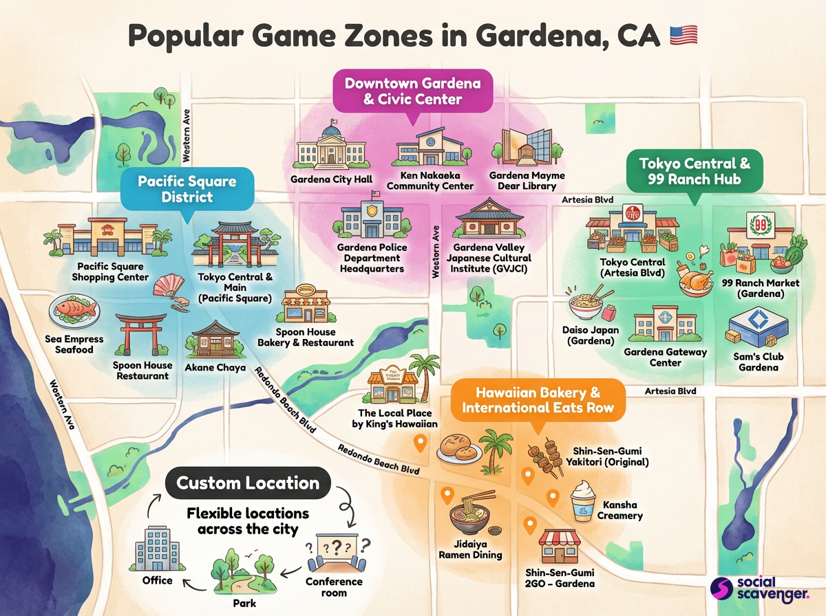Discover Gardena's Hottest Game Zones