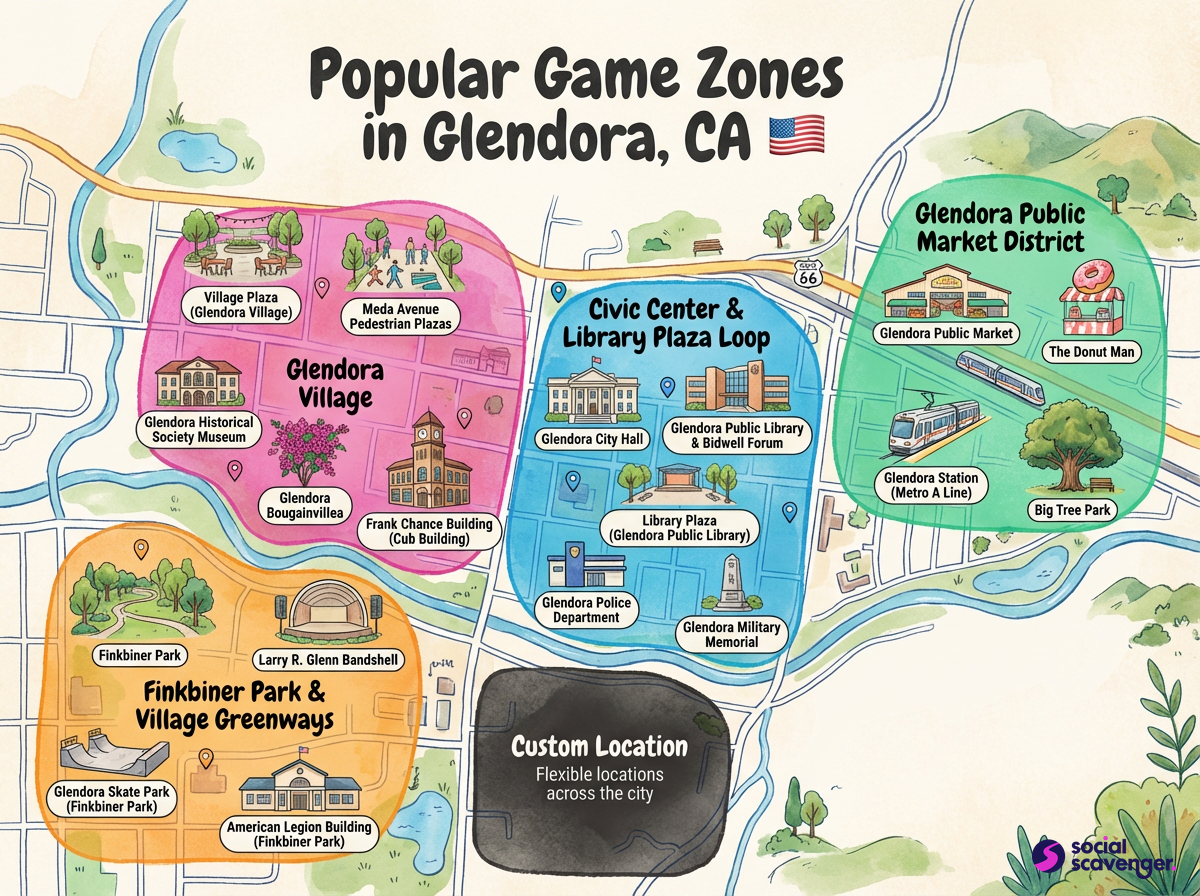 Discover Exciting Game Zones in Glendora