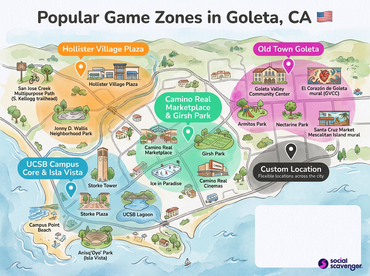 Explore the Best Game Zones in Goleta