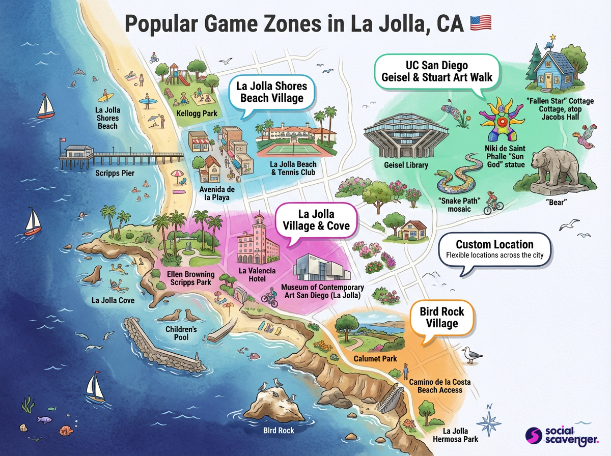 Discover Exciting Game Zones in La Jolla