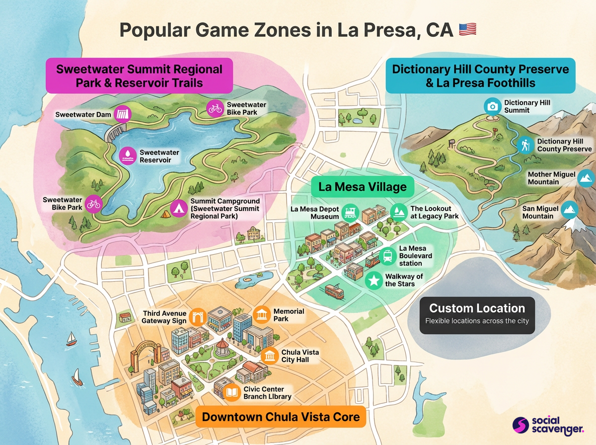 Discover La Presa's Favorite Game Zones