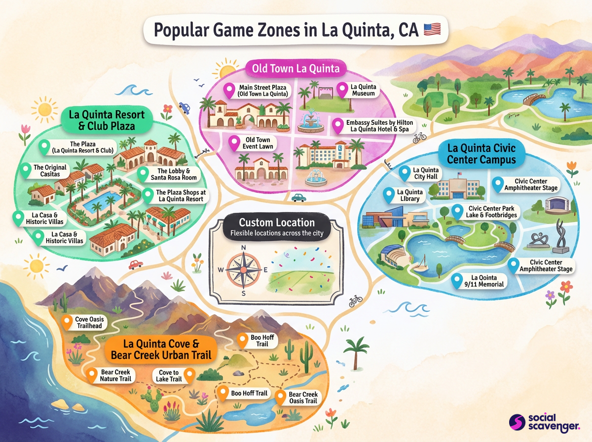 Discover the Best Game Zones in La Quinta