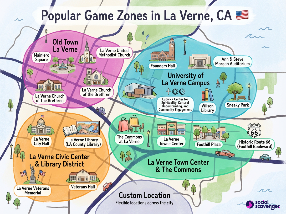 Discover La Verne's Top Game Zones