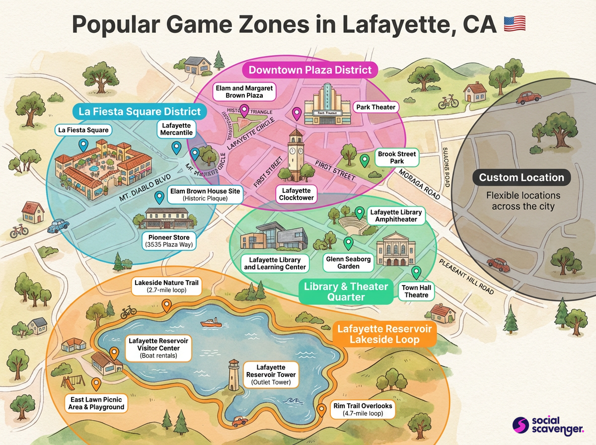 Explore Lafayette's Favorite Game Zones