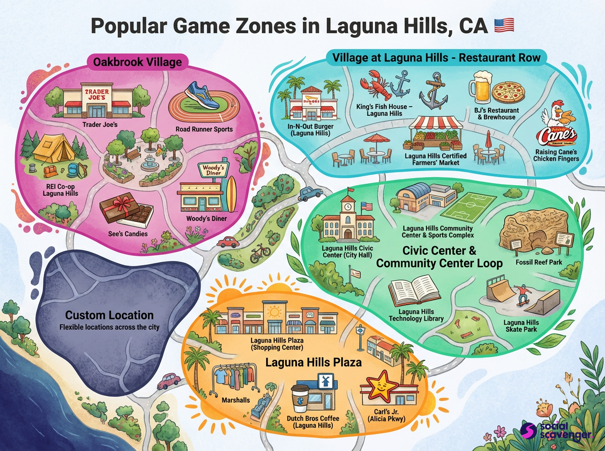 Discover the Top Game Zones in Laguna Hills