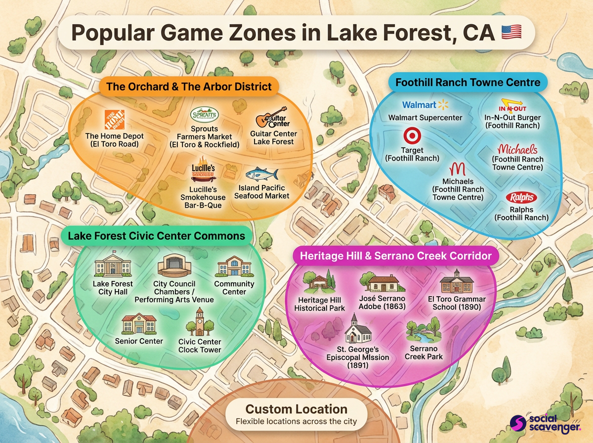 Discover Lake Forest's Premier Game Zones