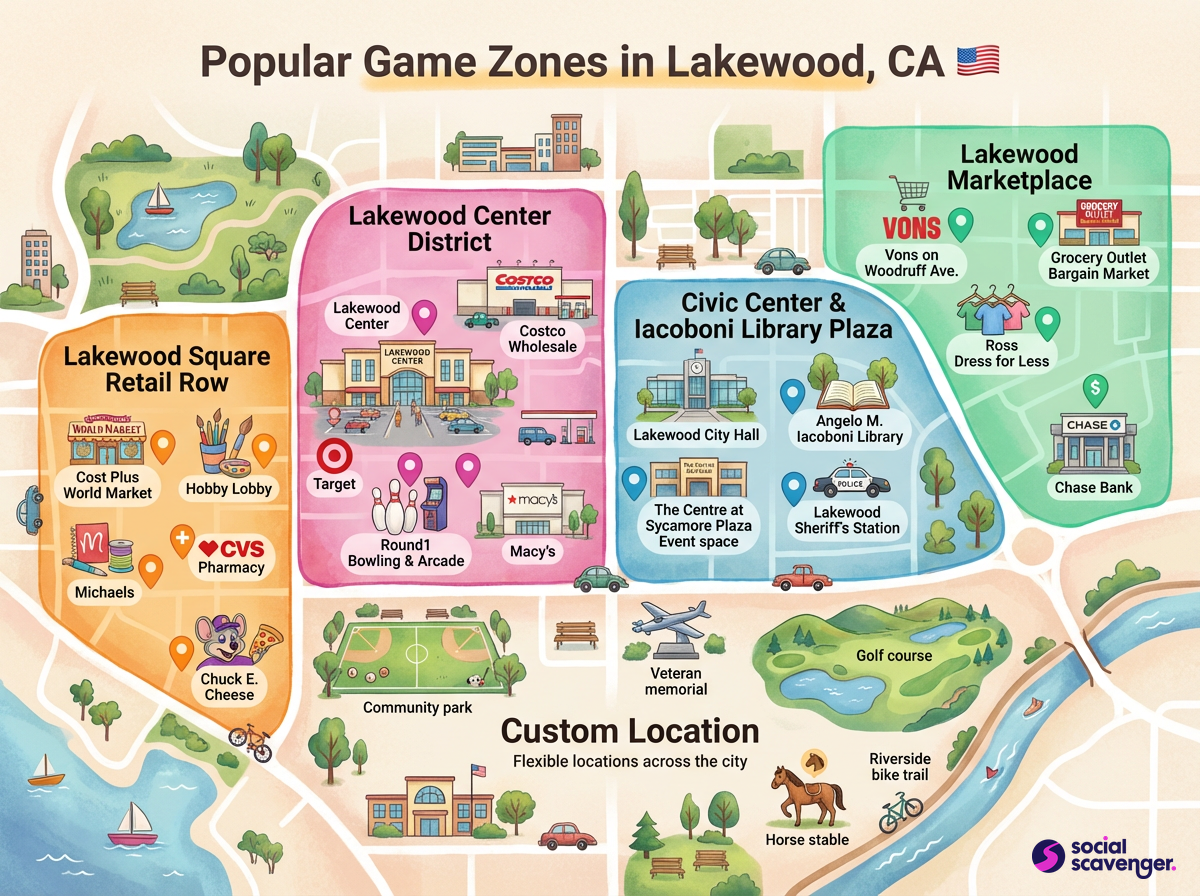 Discover Lakewood's Premier Game Zones