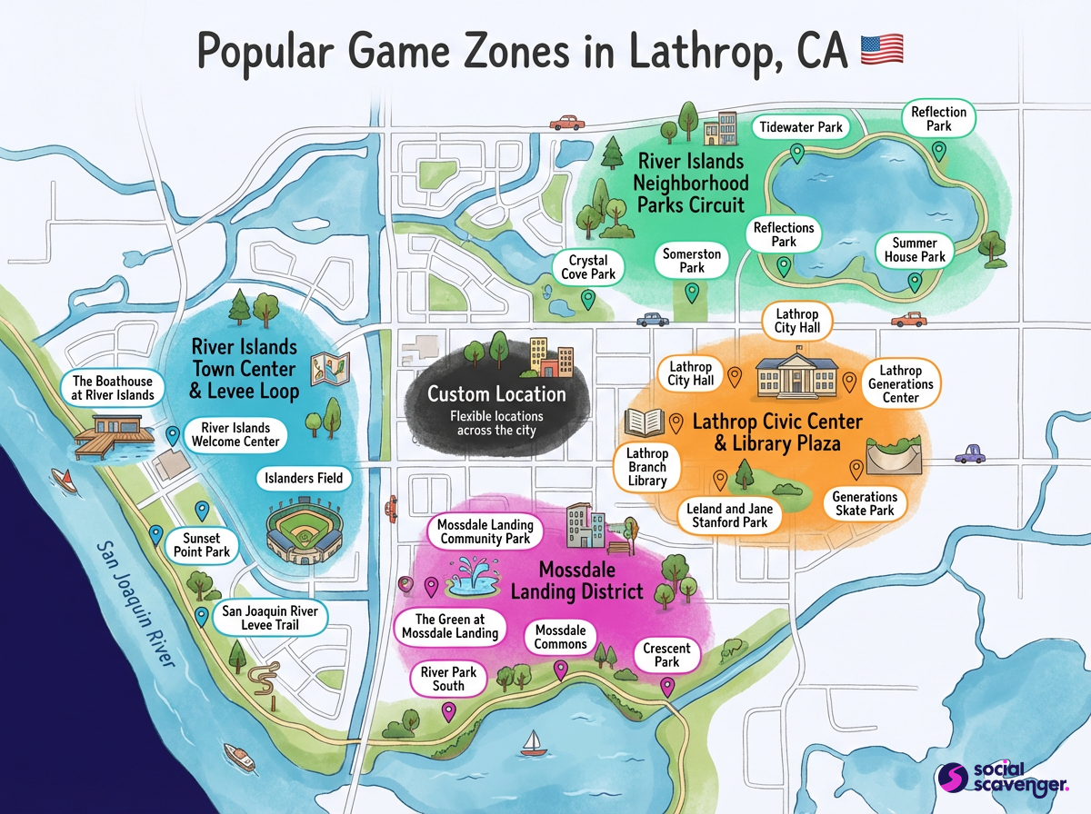 Discover Lathrop's Premier Game Zones