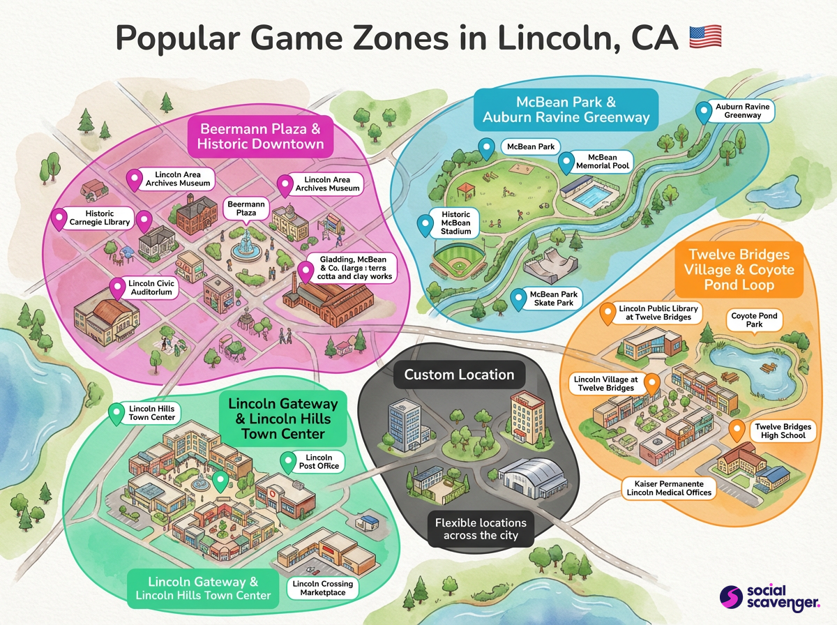 Top Game Zones to Explore in Lincoln